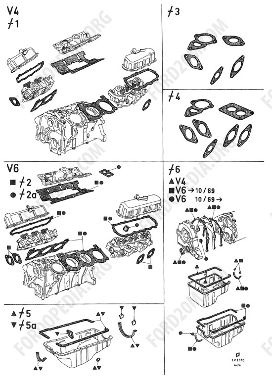 Koeln V4/V6 engines (1962-1974) - Engine gasket kit