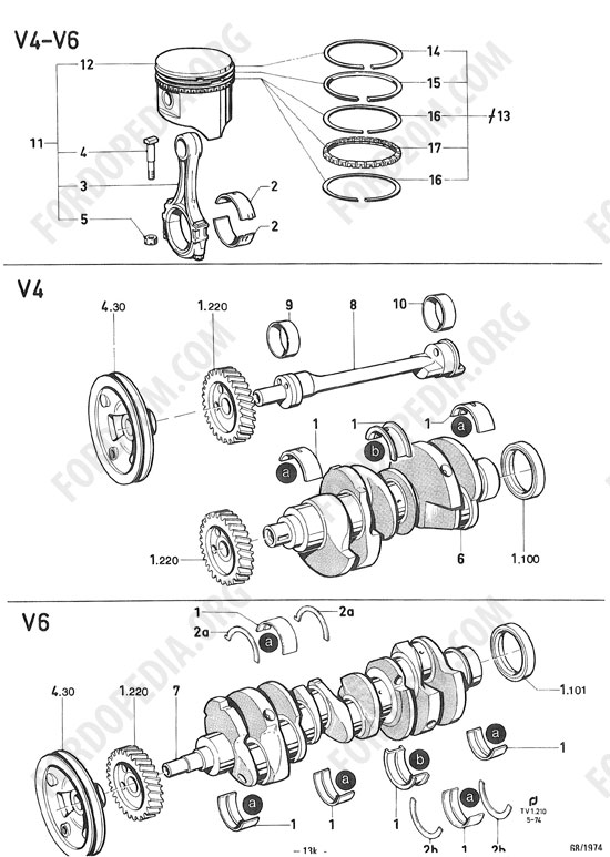 Koeln V4/V6 engines (1962-1974) - Crankshaft, balance shaft, bearings