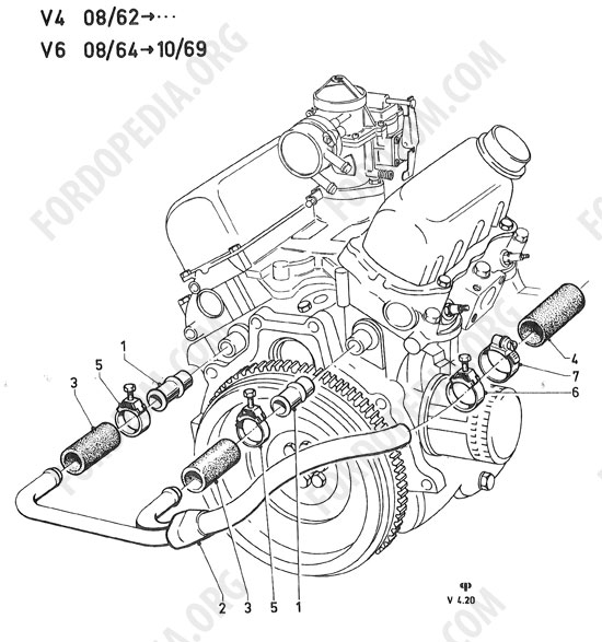 Koeln V4/V6 engines (1962-1974) - Water pipes and hoses (old cooling system)