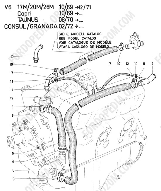 Koeln V4/V6 engines (1962-1974) - Water hoses - V6