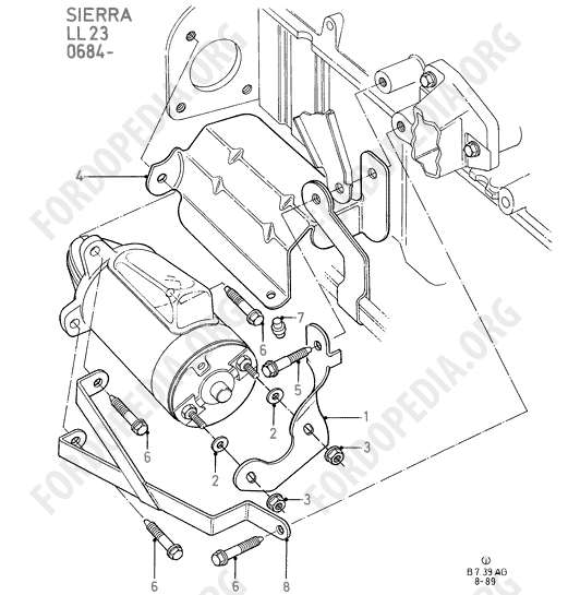 Pinto OHC engines - Starter Motor Mountings
