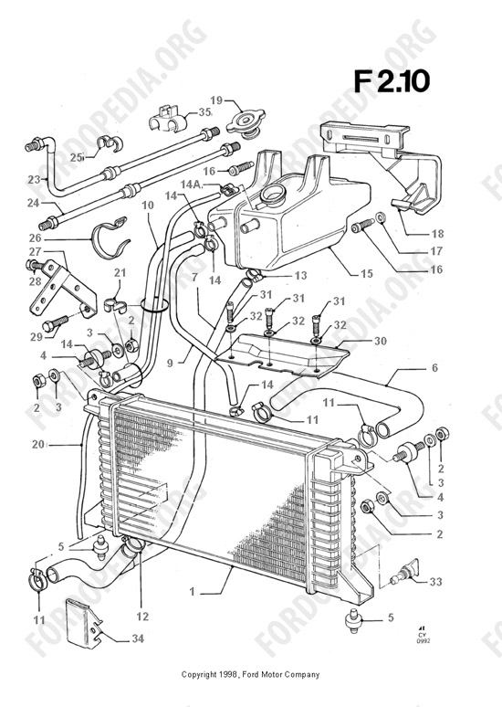 Ford Transit MkIII (1985-1991) - Radiator And Hoses