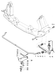 Front axle parts - stabilizer