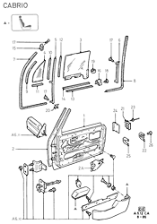 Front Doors And Related Parts (CABRIO)