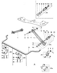 Front axle parts - stabilizer