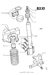 Front Springs/Front Shock Absorbers