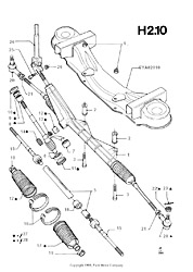 Steering Gear And Linkage