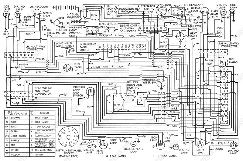 Wiring diagrams: Ford Transit MkI (F.O.B.) (prior to 09.1968) - Wiring diagram (Diesel)