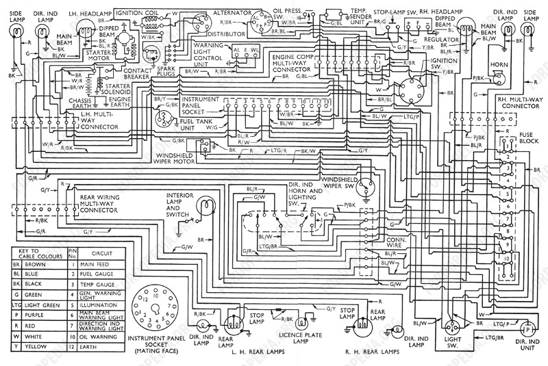 Wiring diagrams: Ford Transit MkI (F.O.B.) (prior to 09.1968) - Wiring diagram (Petrol)
