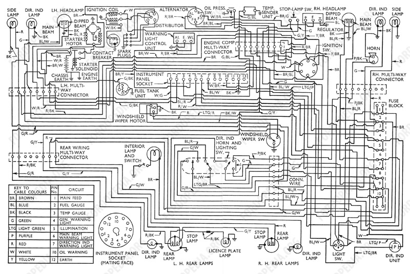 Wiring diagrams: Ford Transit MkI (F.O.B.) (prior to 09.1968) - Wiring diagram (Petrol)