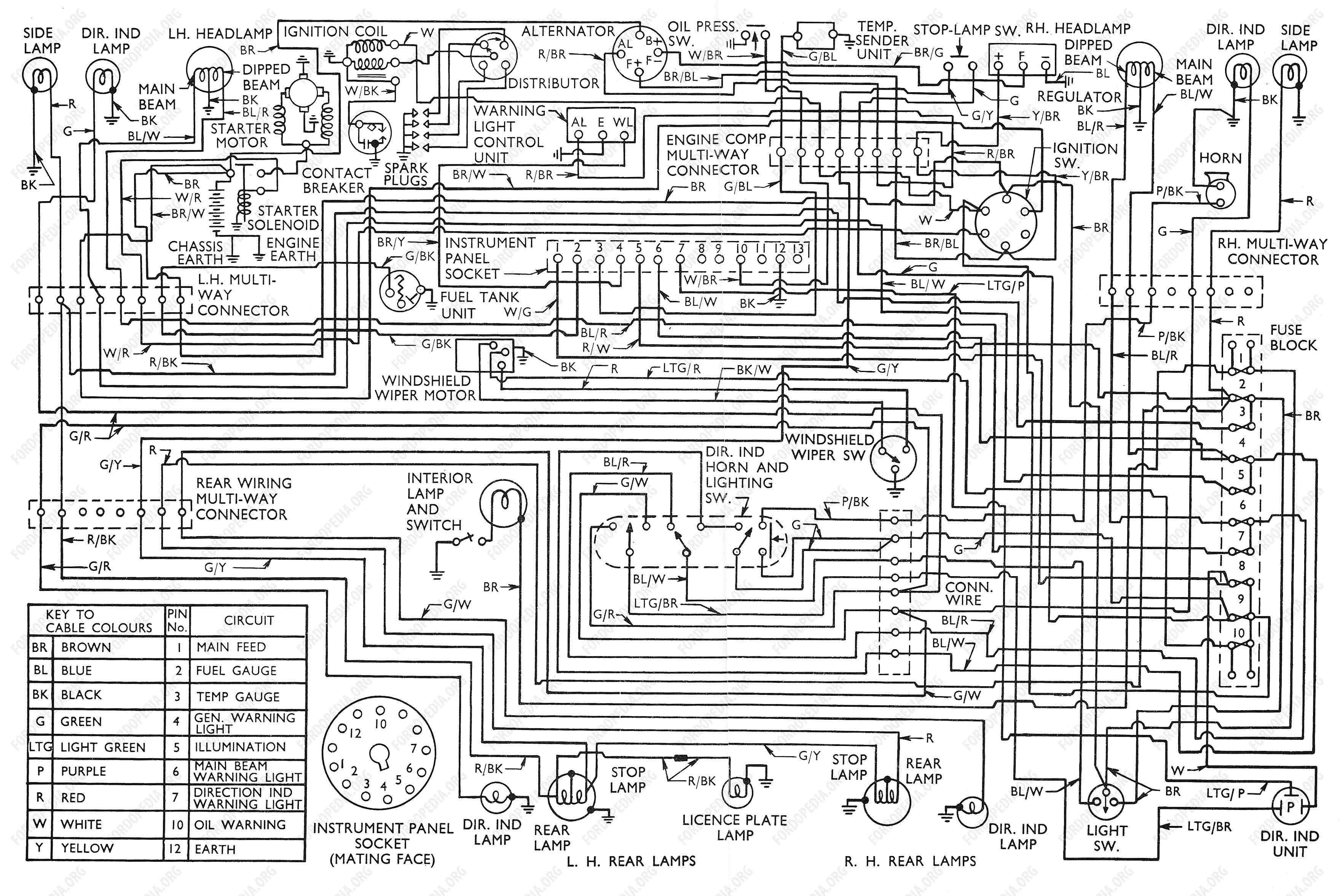 Ford Transit Wiring Diagram from www.fordopedia.org