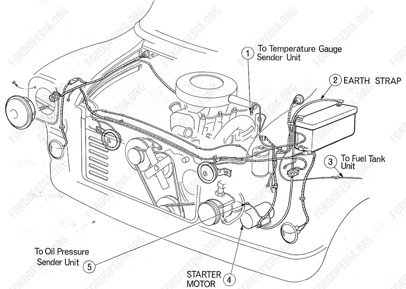 Wiring diagrams: Ford Transit MkI (F.O.B.) (09.1968 to 09.1970) - Engine compartment (Diesel)