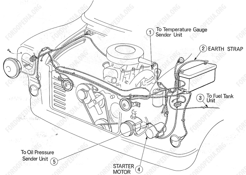 Ford Transit Diesel Engine Diagram