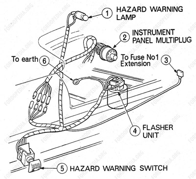Wiring diagrams: Ford Transit MkI (F.O.B.) (09.1968 to 09.1970) - Hazard warning