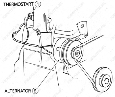 Wiring diagrams: Ford Transit MkI (F.O.B.) (09.1968 to 09.1970) - Thermostart