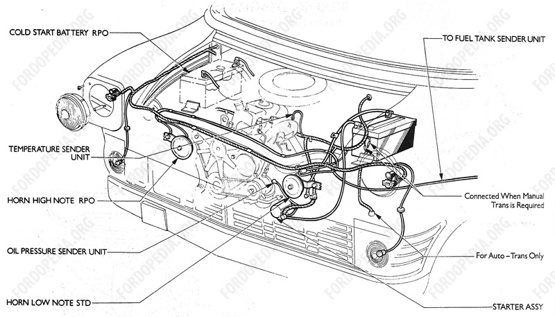 Wiring diagrams: Ford Transit MkI (F.O.B.) (09.1970 onwards) - Engine compartment (Diesel)