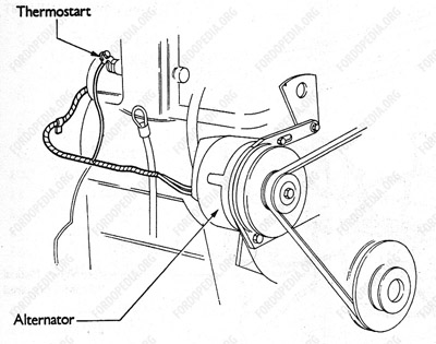 Wiring diagrams: Ford Transit MkI (F.O.B.) (09.1970 onwards) - Thermostart