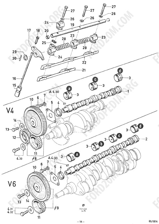 Koeln V4/V6 engines (1962-1974) - Camshaft, valve control