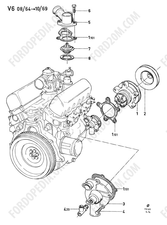 Koeln V4/V6 engines (1962-1974) - Water pump, water connections - V6