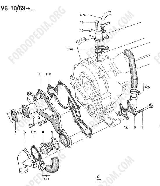 Koeln V4/V6 engines (1962-1974) - Water pump, water connections - V6