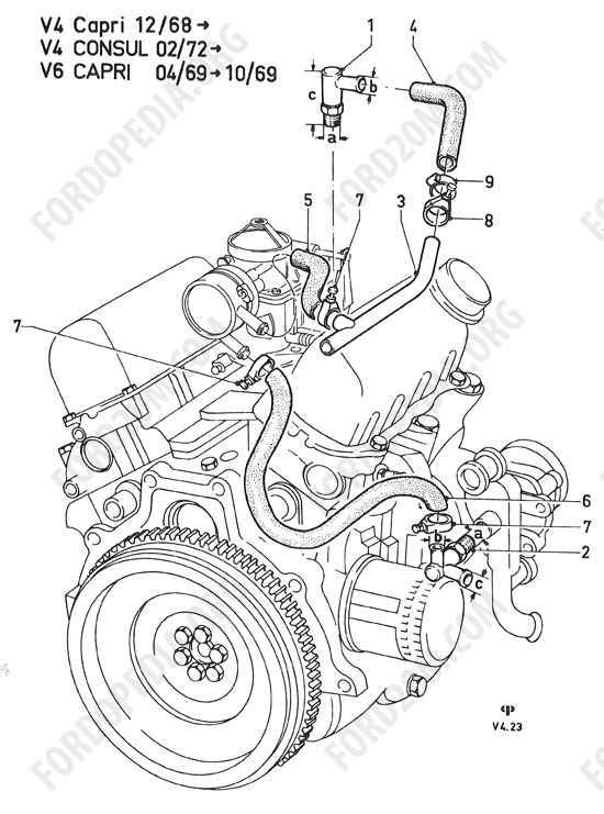 Koeln V4/V6 engines (1962-1974) - Water pipes and hoses - V4/V6