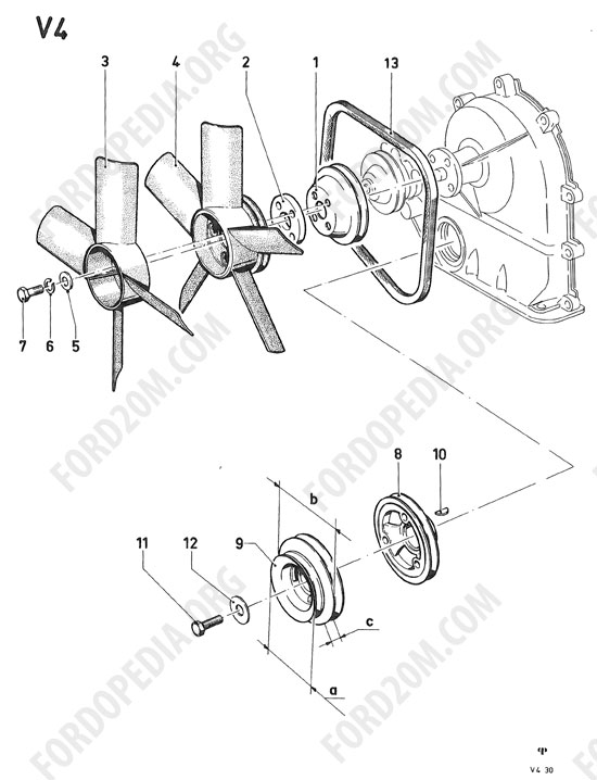 Koeln V4/V6 engines (1962-1974) - Pulleys, fan - V4