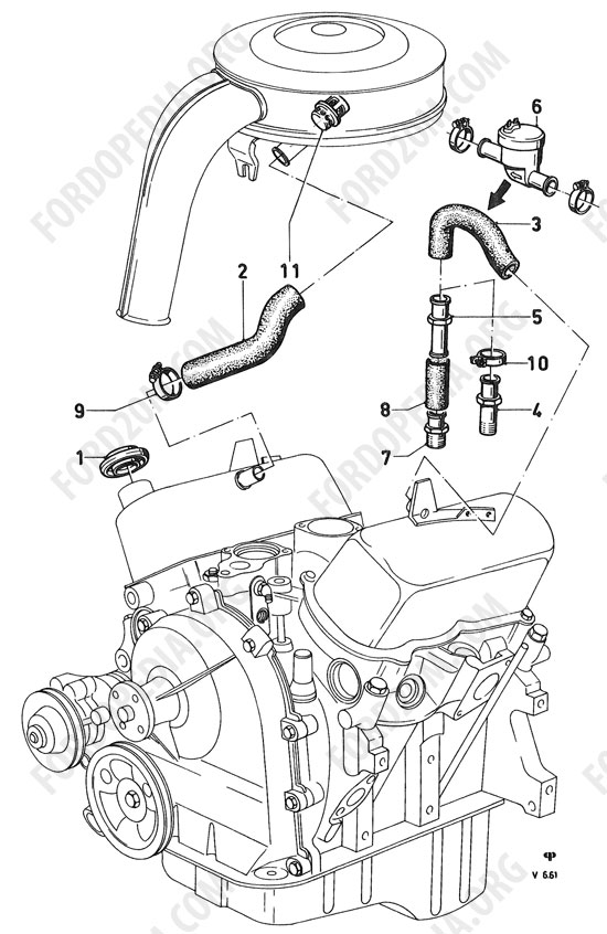 Koeln V4/V6 engines (1962-1974) - Full-circle engine ventilation