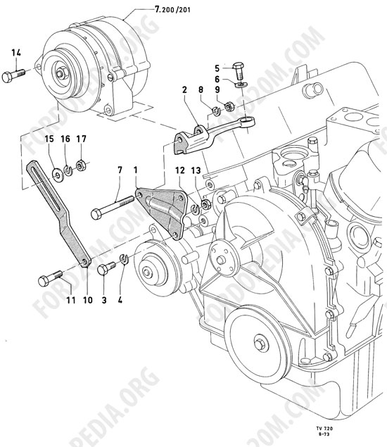 Koeln V4/V6 engines (1962-1974) - Alternator mountings