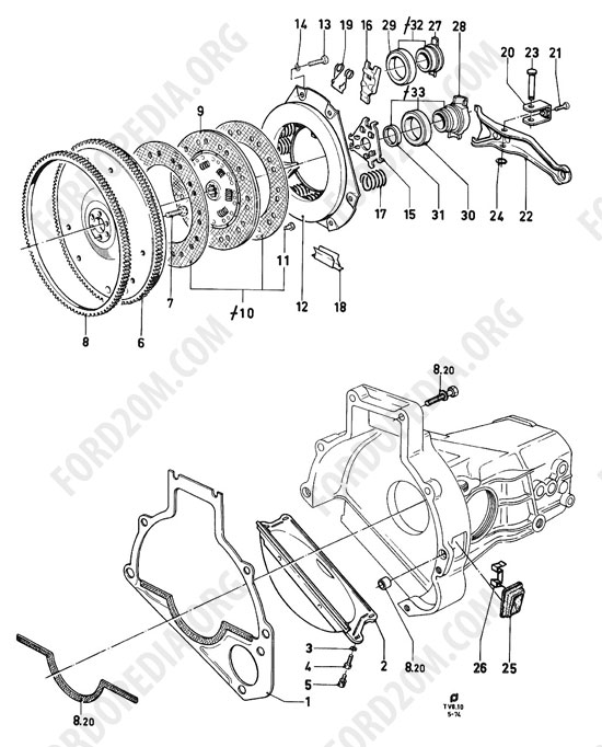 Koeln V4/V6 engines (1962-1974) - Clutch (12/15M)