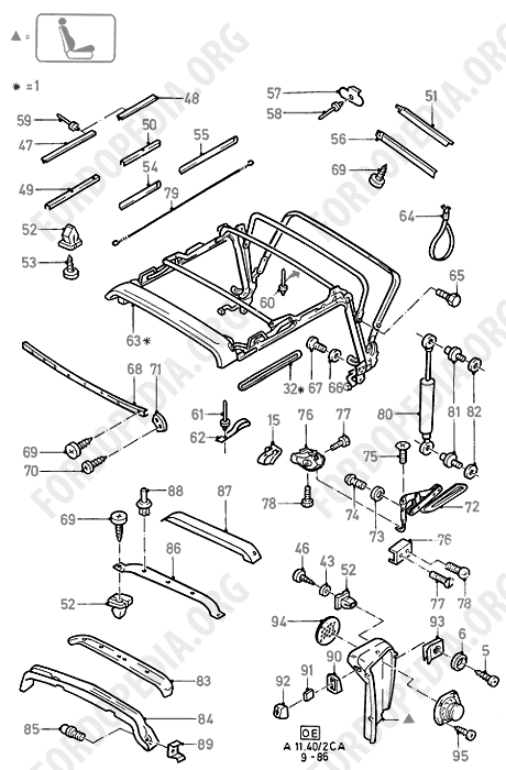 Ford Escort MkIII/Orion MkI (1981-1986) - Soft Top (CABRIO)