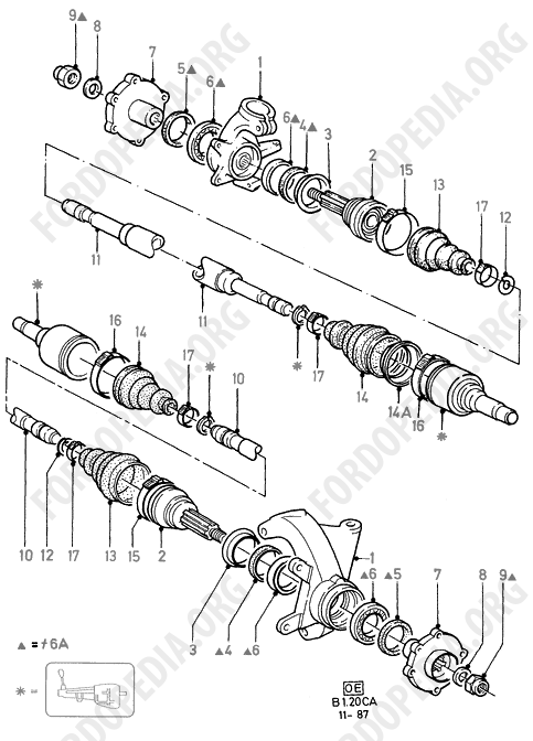 Ford Escort MkIII/Orion MkI (1981-1986) - Front Wheel Drive  