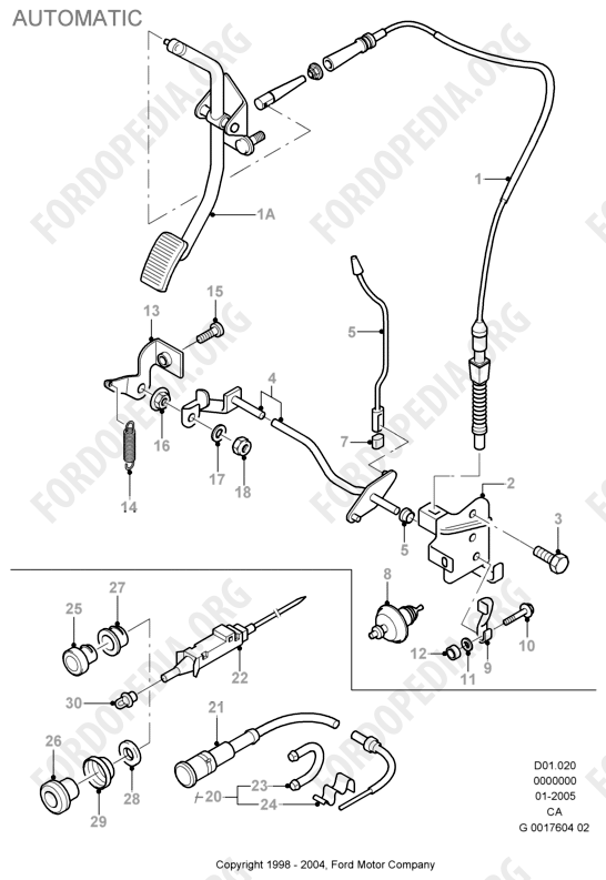 Ford Escort MkIII/Orion MkI (1981-1986) - Accelerator / Injection Pump Controls (AUTOMATIC)