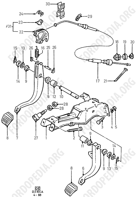 Ford Escort MkIII/Orion MkI (1981-1986) - Brake And Clutch Controls (MANUAL)