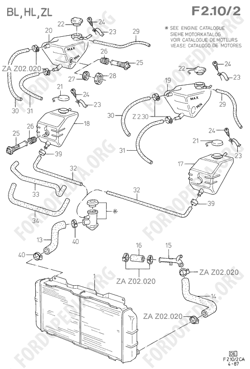 Ford Escort MkIII/Orion MkI (1981-1986) - Radiator And Fan (BL, HL, CHT)