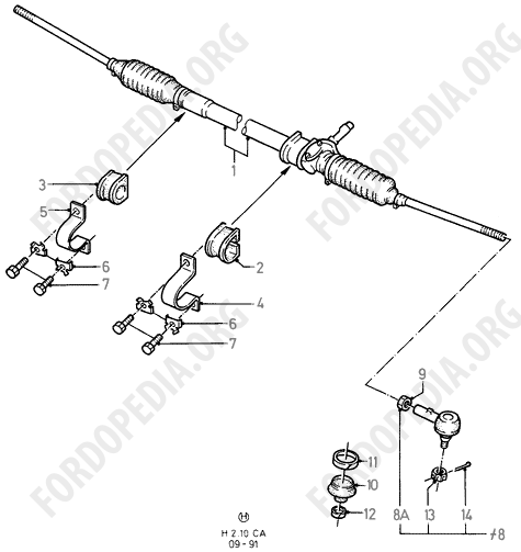 Ford Escort MkIII/Orion MkI (1981-1986) - Steering Gear & Linkage  
