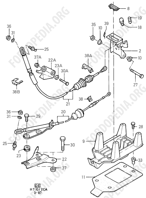 Ford Escort MkIII/Orion MkI (1981-1986) - Gear Change - Automatic Transmission  