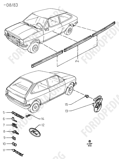 Ford Fiesta MkI/MkII (1976-1989) - Body Mouldings And Name Plates