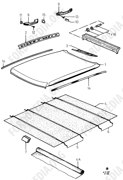 Ford Fiesta MkI/MkII (1976-1989) - Roof