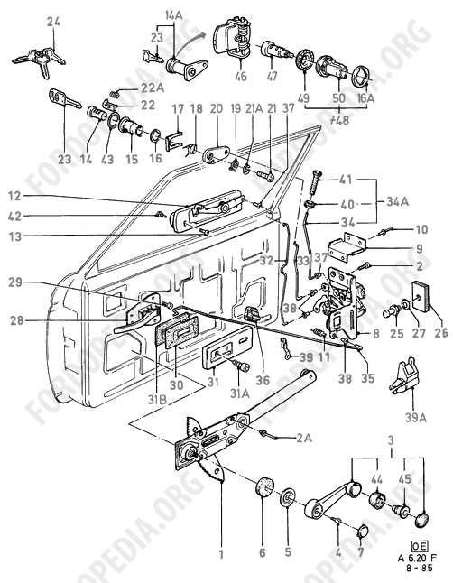 Ford Fiesta MkI/MkII (1976-1989) - Door And Window Controls