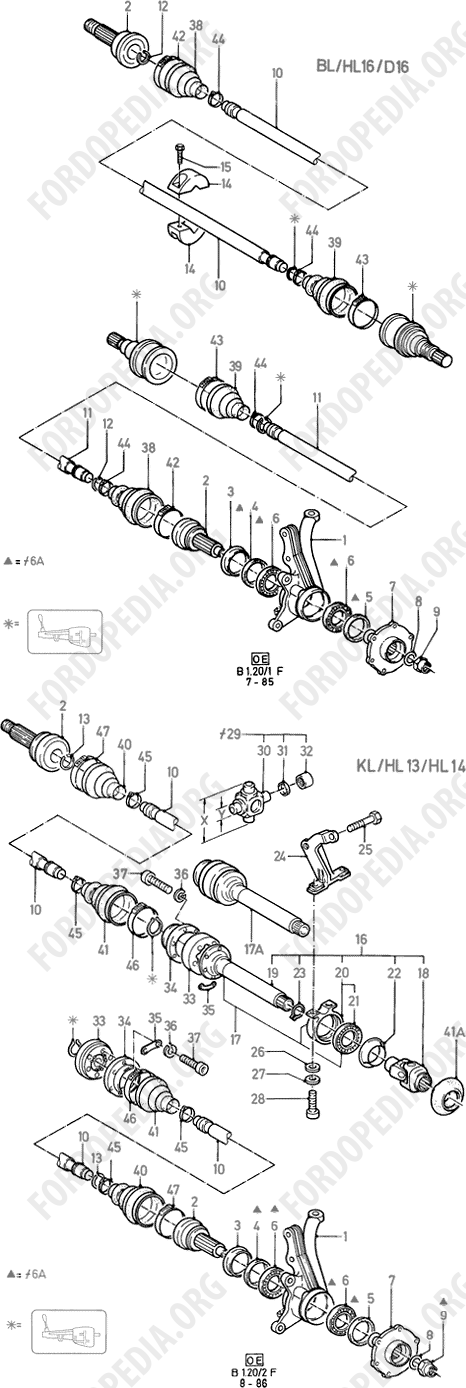 Ford Fiesta MkI/MkII (1976-1989) - Front Wheel Drive