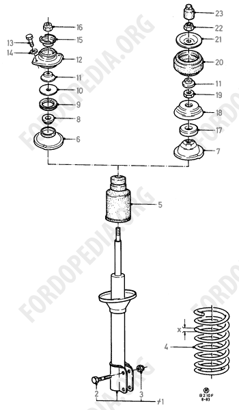 Ford Fiesta MkI/MkII (1976-1989) - Front Springs/Front Shock Absorbers