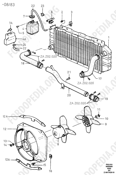 Ford Fiesta MkI/MkII (1976-1989) - Radiator And Fan