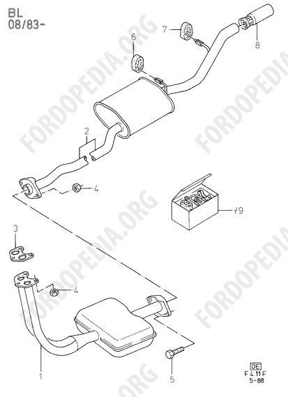 Ford Fiesta MkI/MkII (1976-1989) - Exhaust System Less Catalyst