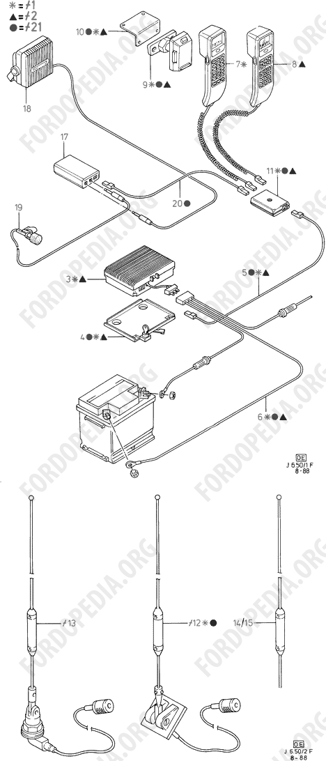 Ford Fiesta MkI/MkII (1976-1989) - Radio-Telephone