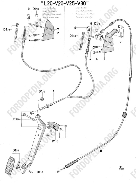 Ford Consul/Granada MkI (1972-1975) - Accelerator controls (L20, EV20-EV30)