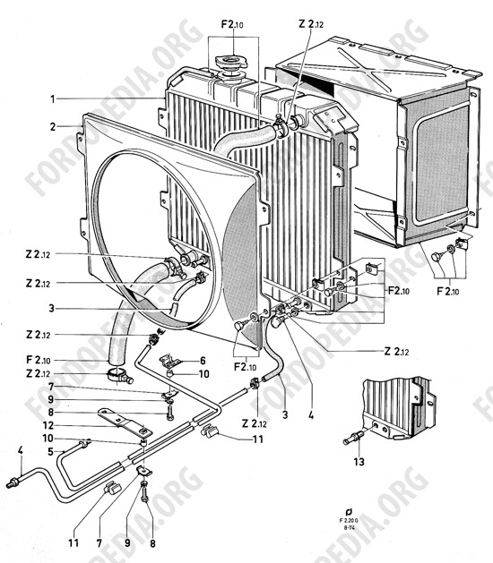 Ford Consul/Granada MkI (1972-1975) - Radiator and oil cooler assy - automatic transmission