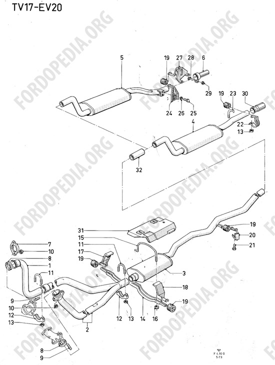 Ford Consul/Granada MkI (1972-1975) - Exhaust system (TV17, EV20)