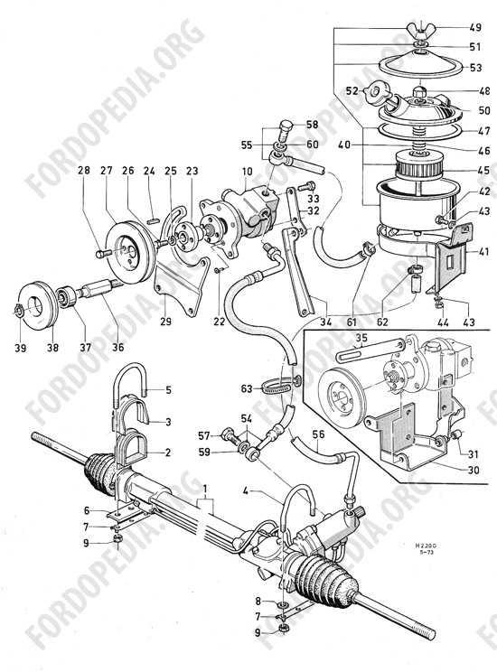 Ford Consul/Granada MkI (1972-1975) - Power steering