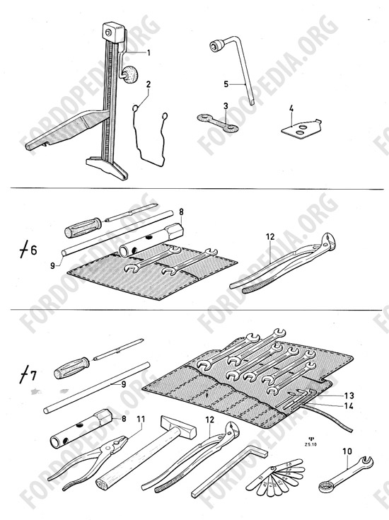 Ford Consul/Granada MkI (1972-1975) - Tools