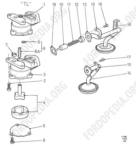 Pinto OHC engines - Oil Pump